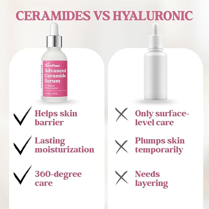 Ceramide Serum for Face - Hydrating Face Serum for Women - Anti Aging - Ceramide Barrier Repair with Centella, Vitamin A C E - Anti Aging Serums for Dry Sensitive Skin - 1 Fl Oz - 1 Pack