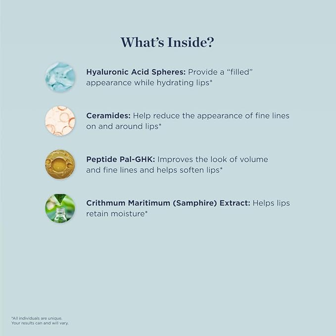 Anti Aging Lip Enhancer- Plumping Formula Sting/Burn