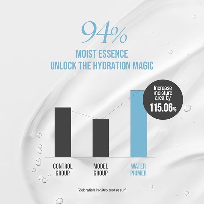 Hydrate Vanish Art Primer - Hydrating Face Primer,