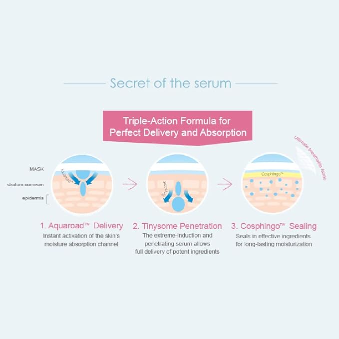 My Beauty Diary-Damask Rose Facial Mask, Softening and Brightening Collagen Essence Face Sheet Mask for Natural Look(8 Combo Pack)