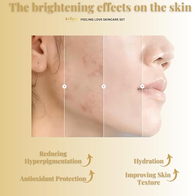 Introducing our exclusive Skincare Set: Cleanser,