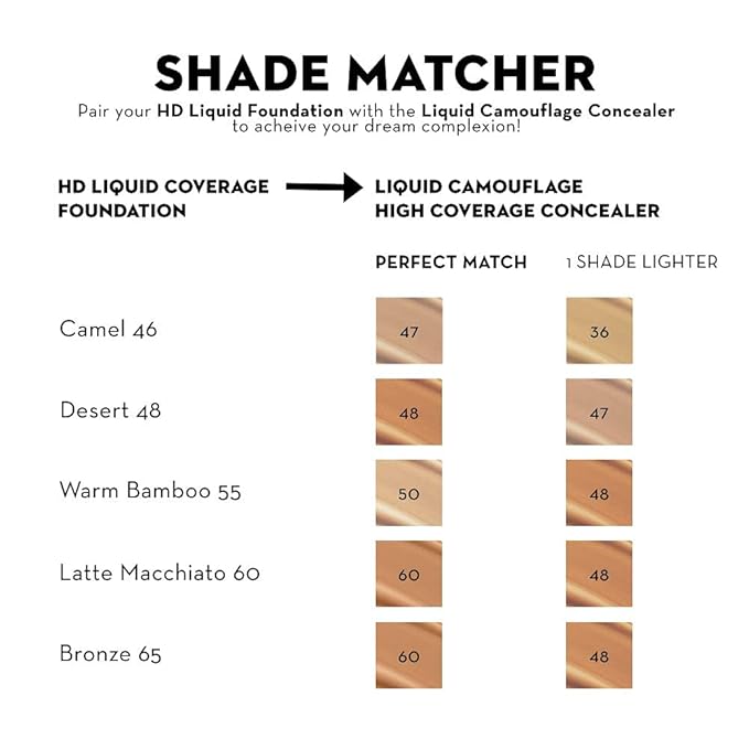 Catrice Liquid Camouflage Concealer (050 Rosy Ash) -