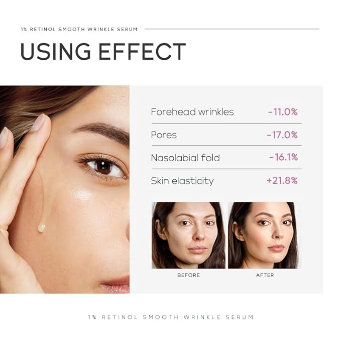 Anti Aging Skin Care Set, 1%