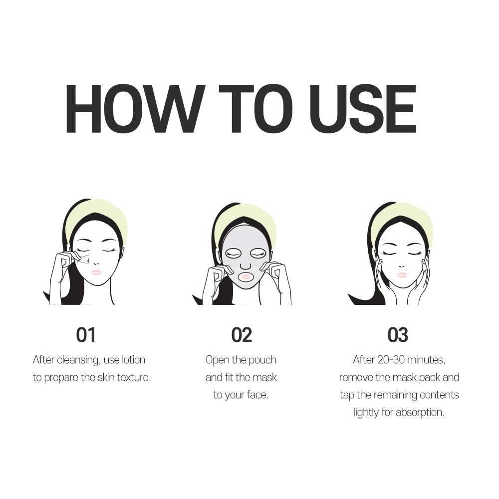 PRETTYSKIN Total Solution Essential Various Korean skin care Face Sheet Mask Pack 23g, 6-Types