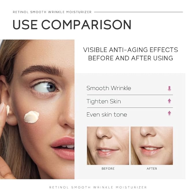 Anti Aging Skin Care Set, 1%