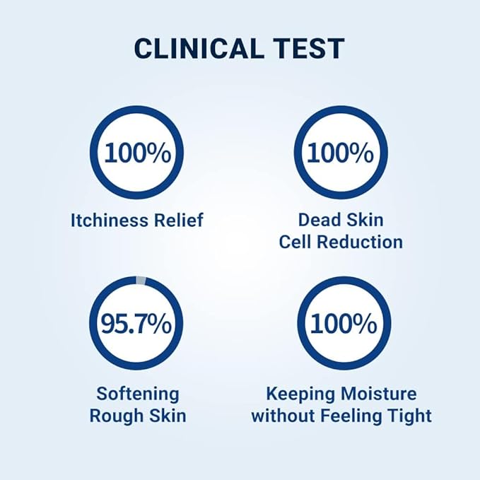 Derma B | CeraMD Repair Body Cream | Unscented Hydrating & Moisturizing Cream for Dry Skin | Relieves Itchiness | Fragrance Free with Ceramide & Panthenol | Korean Skin Care | 14.54 fl oz (430ml)