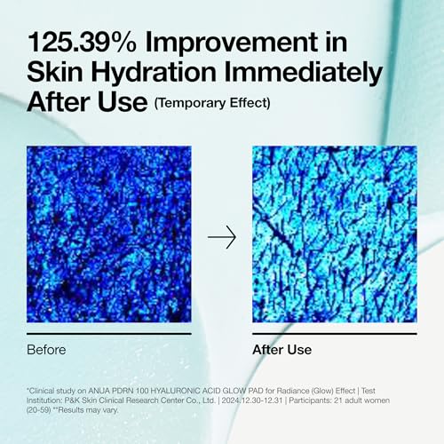Anua PDRN 100 Hyaluronic Acid Pad, Glow-Plumping Korean Face Pad for Daily Skincare & Makeup Prep, Dual-Sided Toner for Radiant Skin & Deep Hydration, Korean Skin Care (180ml, 60 Pads)