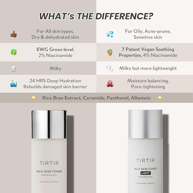 TIRTIR Milk Skin Toner Light | Instant Hydration with 4% Niacinamide, Pore-Tightening, Vegan Toner for Acne-Prone, Sensitive & Oily Skin, Fungal Acne Safe, Panthenol, Allantoin, Vitamin B
