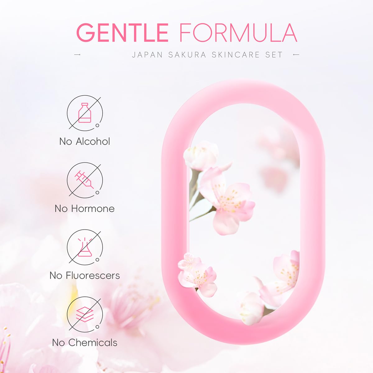 8 Pcs SakuraSkincare Set Complete Facial Care with Vitamin C, Includes Cleanser, TonerSerum, Eye Cream, Essence Cream, Sakura hairpin, Sakura hair rope, Pink octopus face wash massager