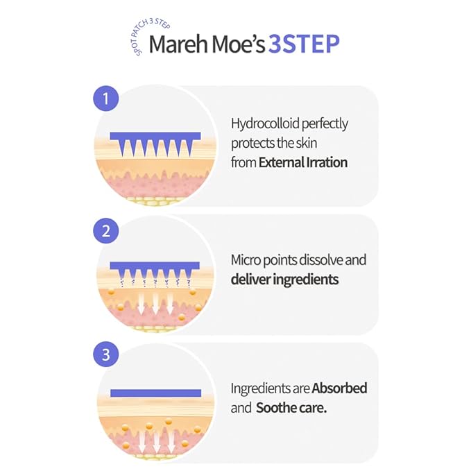 Micro Spot Patch for acne treatment, Best for early-stage Pimples, Blemishes, Redness before and after breakout (3 packs of 27 patches)
