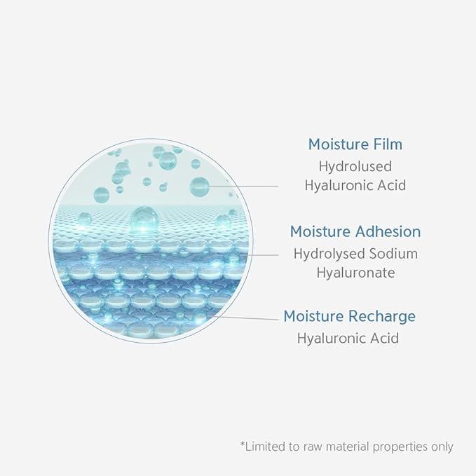NACIFIC Hyal Booster Hydrating Set Toner