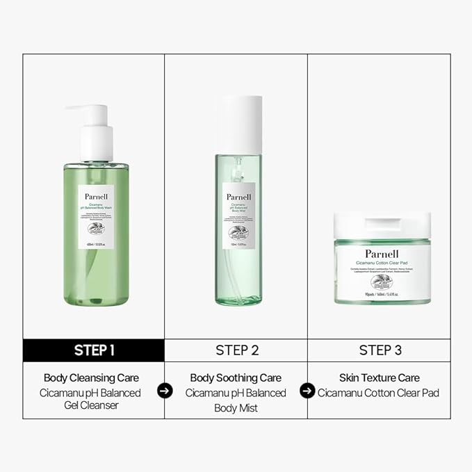 Parnell Cicamanu pH Balanced Body Wash - Centella Asiatica, Salicylic Acid, Ceramide, Mild Cleansing and Soothing for Sensitive, Troubled and Acne-Prone Body Skin and Back Acne (13.5 Fl Oz / 400ml)