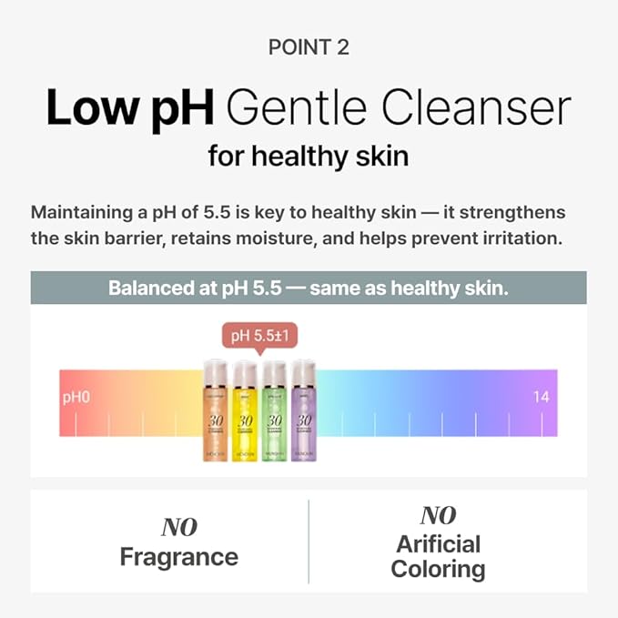 MENOKIN Cotton Cloud Bubble Cleanser [Perfect] EGF Skin Repair, Remove Impurities, Low pH for Sensitive Skin, Hydrating & Non-Stripping, Gentle Face Wash, Foaming bubbles, Korean Skincare 5.07 fl oz