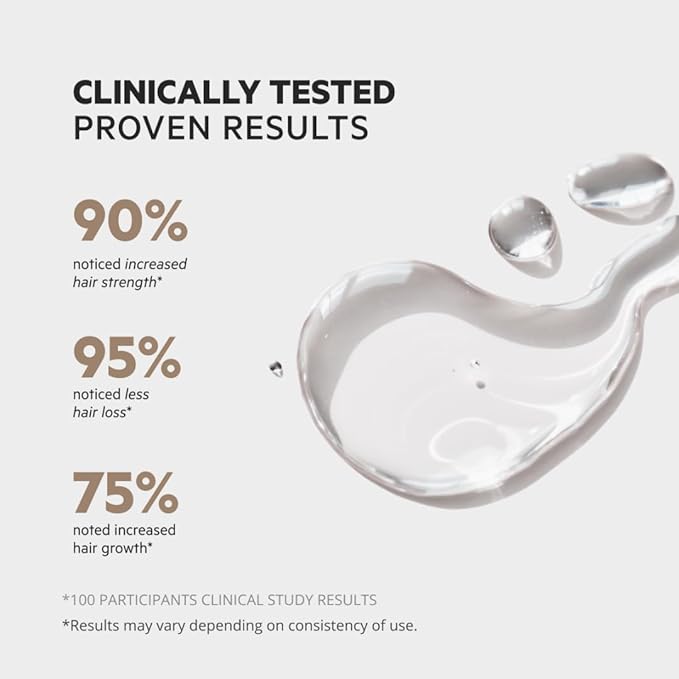 DS Labs Spectral Men's Formally Spectral.DNC-N - Hair Density Serum, Strengthening, Thickening, Minimize Shedding, Color Safe, 60mL, Packaging May Vary, (Pack of 3)