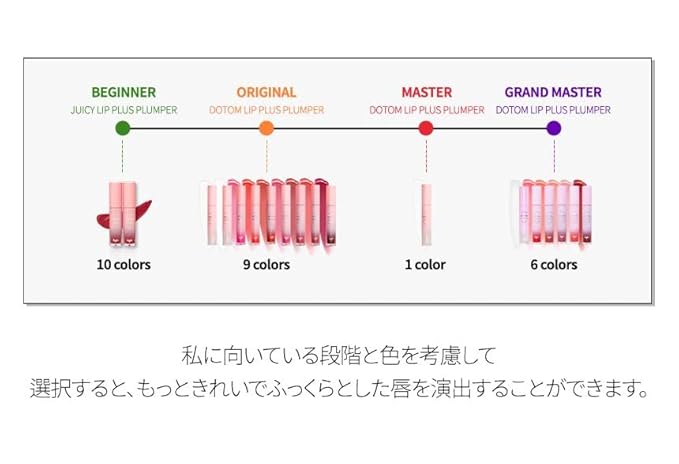 KEYBO Lip Plumper Dotom Lip Plus GM-Grape