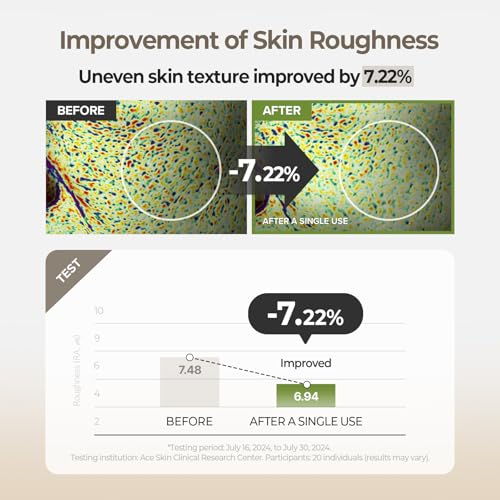 SKINFOOD Rice Daily Toner Pad, Korean Skincare Face Toner with 100% Cotton Pads for Glow Glass Skin, Natural Rice Water Milk, Hydrating, Exfoliating, Glowing, Vegan, 8.81 oz (60 Pads)