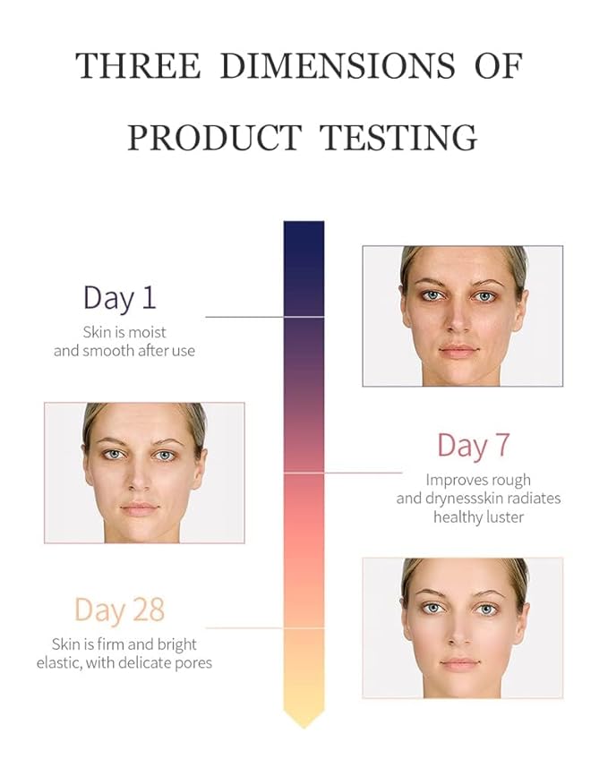 Active Skin Repair, Nourishing Anti Aging Night Serum Capsules for Face - Vitamin E, Supports Facial Skin Brightening and Corrects Dark Spots (2)