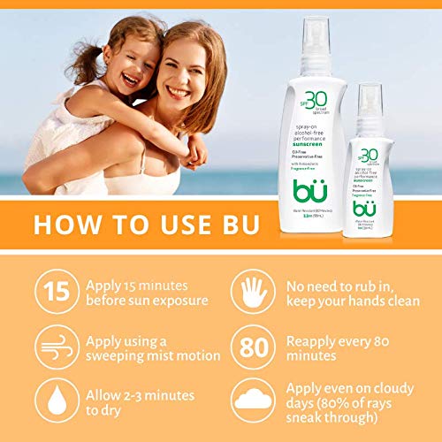 Bu SPF 30 Ultrafine WOWmist