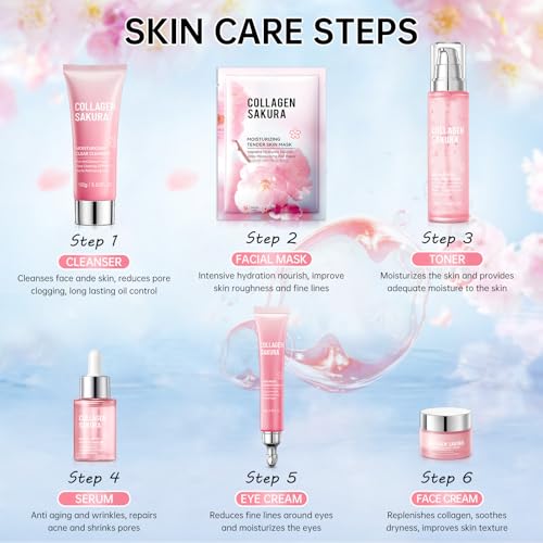 Sakura Skin Care Set for Teen Girls, 10-In-1 Travel Skin Care Kits with Collagen, Hydrates & Soothes, Cherry Blossom Skincare Gift Set for Teens & Women, Moisturize & Repair Skin, Daily Skin Care