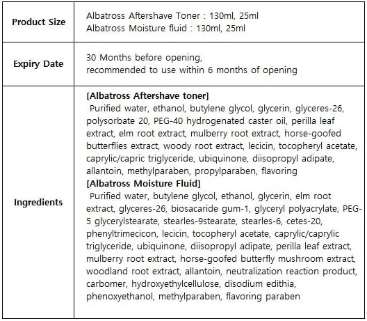 CHARMZONE Albatross Skincare for Men Aftershave Hydrating