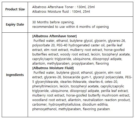 CHARMZONE Albatross Skincare for Men Aftershave Toner and Emulsion Set Father's Day Gift Set Hydrating Moisturizing Nourishing Toner+ Fluid + Travel size Total of 10.5 fl.oz