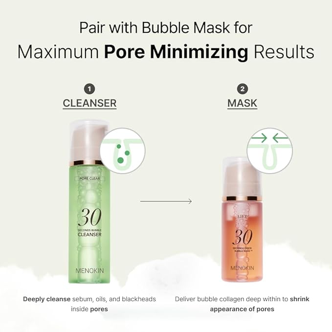 MENOKIN Cotton Cloud Bubble Cleanser [Pore Clear] Green Clay, Low pH, Deep Pore Cleanser for Sensitive Skin, Hydrating & Non-Stripping, Gentle Face Wash, Foaming bubbles, Korean Skincare 5.07 fl oz