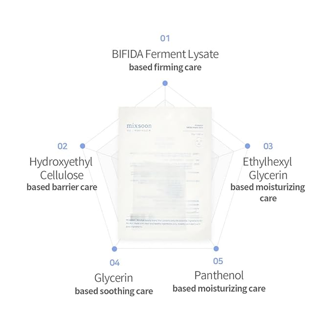 mixsoon Bifida Sheet Mask Pack Face Moisturizer Sheets Korean Glass Skin Care 1Pack (5ea)