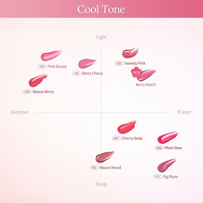 dasique Juicy Dewy Tint (#S Parfait) 0. | moisture 12 oz