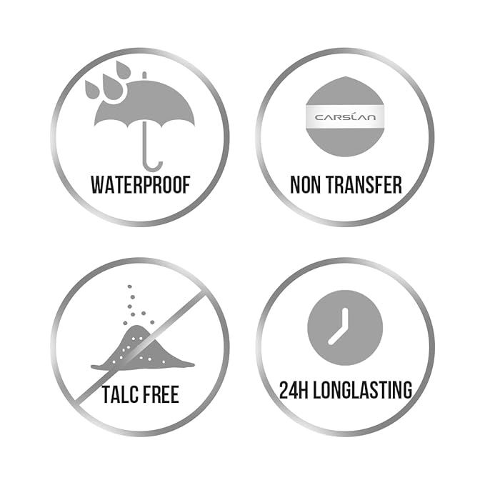 Soft Focus Loose Setting Powder, Waterproof, Matte, Oil Dry （） 0.63Oz