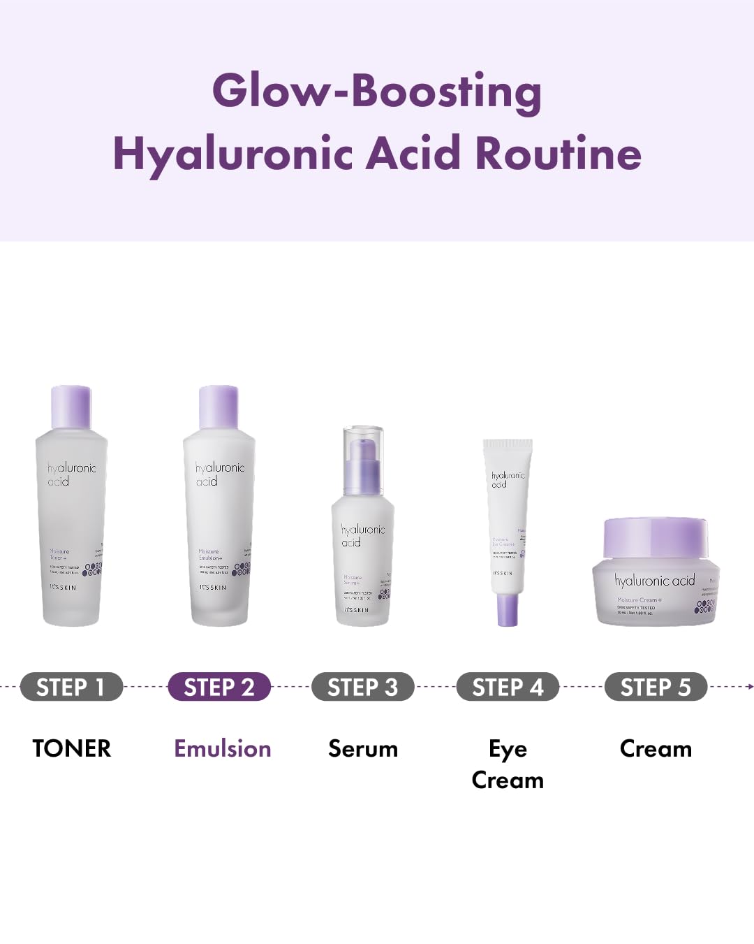 It'S SKIN Hyaluronic Acid Moisture Emulsion + 5.07 Fl Oz, Face Moisturizer for Skin Care Firming Hydration and Moisture Barrier, Nourishing & Hydrating for Healthy Skin, Korean Skincare