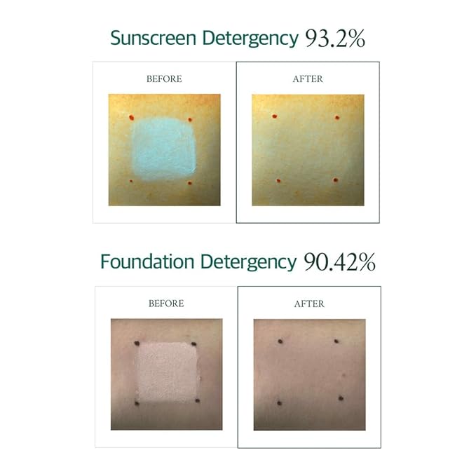 Cutem Daily Wash (10.14fl oz) - Face and Body Cleanser, Moisturizing for Sensitive Skin. Remove Makeup, Impurities. Korean Skin Care, Mildly Acidic.