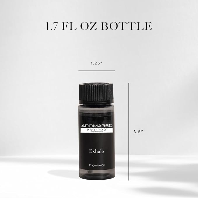 Italwax After Wax Care Lotion - 250ml