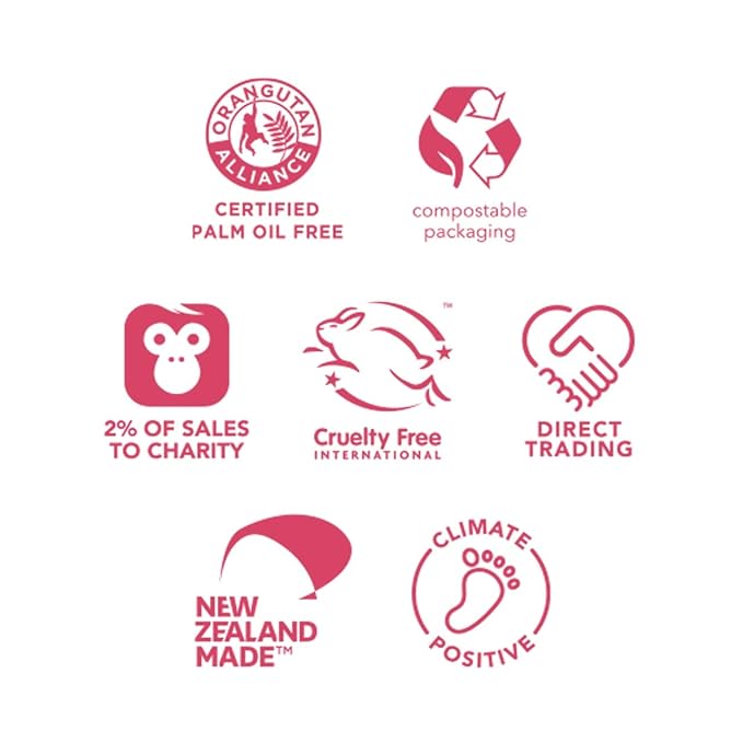 Ethique Body Care Gift Set - oz