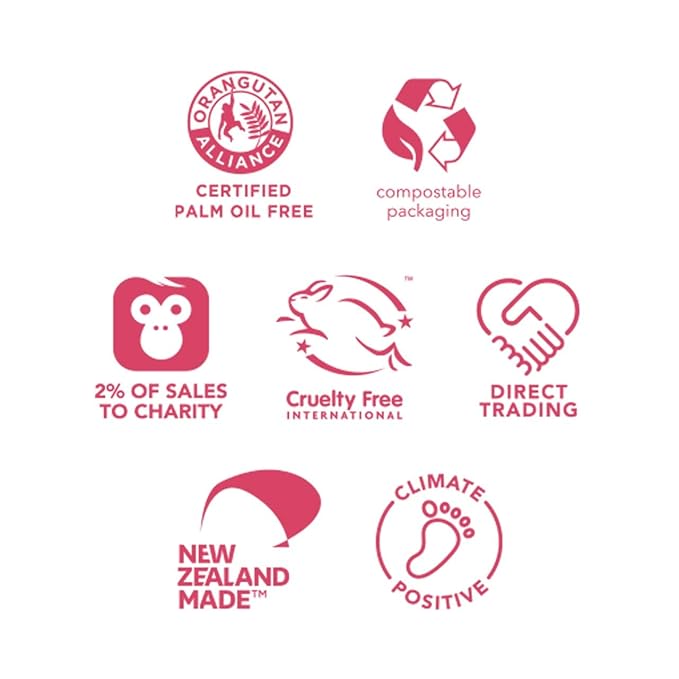 Ethique Unscented Gift Set- Face Cleanser, oz