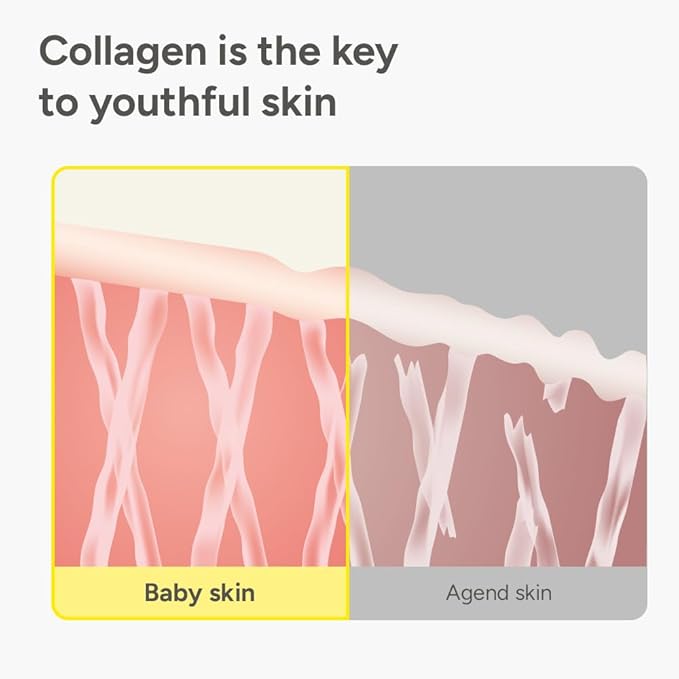 SUNGBOON EDITOR Deep Collagen Hydrating Duo : Deep Collagen Power Boosting Cream In Serum & Hydro Booster Moisture Sunscreen, Volufiline Serum, face sunscreen, Korean Skin Care