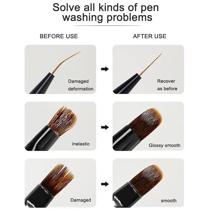 beautilux Nail Brush Cleaner Gel,