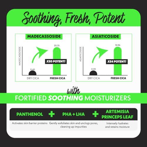 Nosca9 Soothing Serum Set - Serum and Cream for Sensitive Skin | Ceramide & Centella for Barrier Repair & Hydration | Korean Acne Skincare Routine (30ml+5ml+5ml)