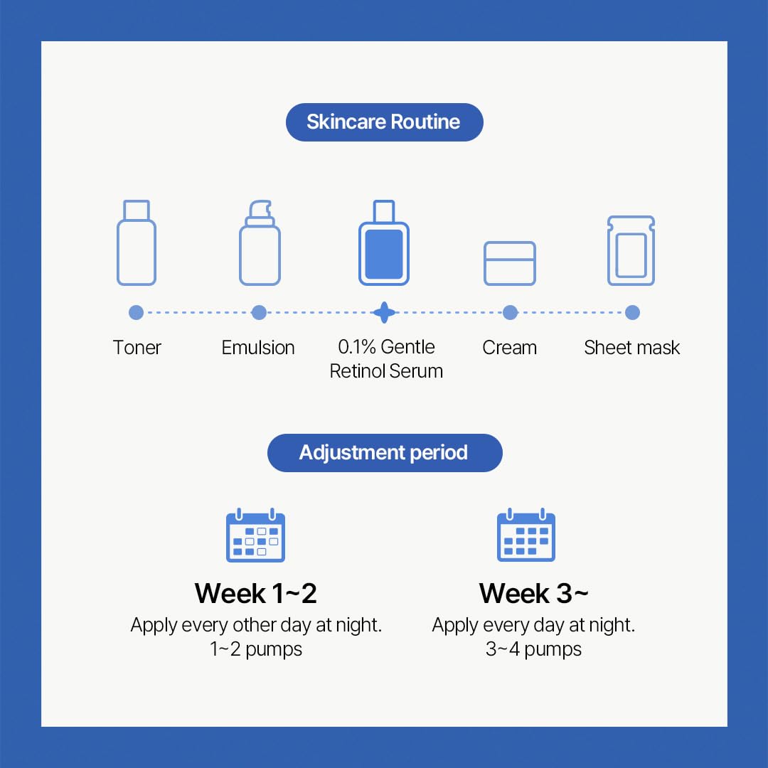 Dr.Althea 0.1 Gentle Retinol Serum - Korean skincare, 1.01fl.oz, Reduce Wrinkles, Fine Lines, & Signs of Aging, Gentle Skincare for Day & Night