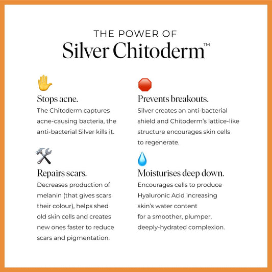 47 Skin | Daily Maintenance Skin Care Kit Bundle | Featuring Daily Moisturiser, Anti Blemish Serum and Everyday Cleanser | Contains Silver Chitoderm | Hydrating, Suitable for all Skin Types