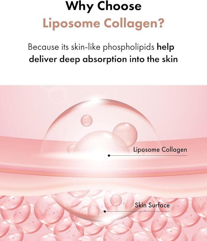 It'S SKIN Snail Collagen Active Toner 4.05 Fl Oz, Hydrating & Firming Facial Toner with Snail Mucin, Dual Collagen, and PHA – Pore-Refining, Gentle Formula for Smooth Skin, Korean Skincare