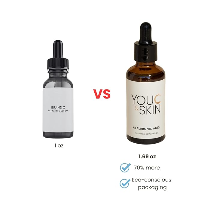 You C & Skin Hyaluronic Acid Serum 1.7 fl oz for Face & Neck for Men & Women - Intense Hydration, Boosts Skin Elasticity, Repairs Skin Barrier