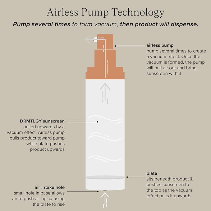 DRMTLGY Anti-Aging Tinted Moisturizer with SPF 46. Universal UVB Rays. 1.7 oz