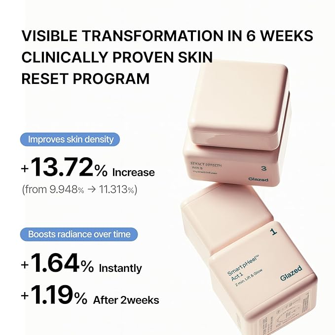 THOME Glow Peel One Day Kit – 4-Step Skin Cycling Facial from Seoul – Brightens, Smooths & Strengthens Skin Barrier – For All Skin Types, Including Sensitive & Dry (1 Sheet)