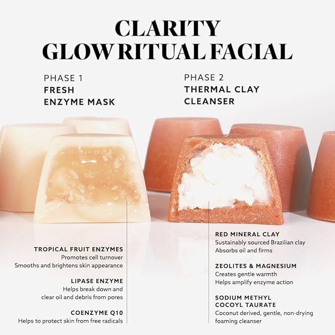 Decongest & Clarify System Collection, Activator