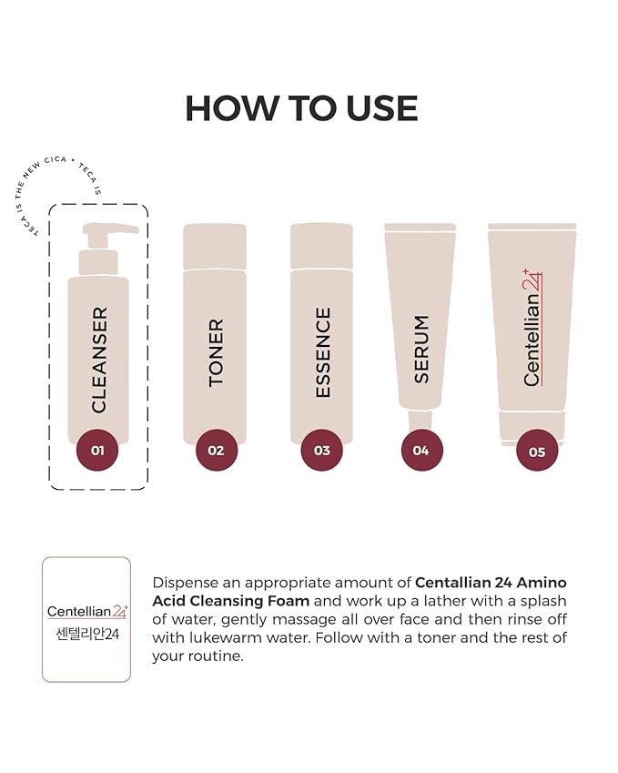 CENTELLIAN 24 Cleansing Foam with Centella Asiatica, TECA, Amino Acid - Korean Skin Care Hypoallergenic Face Wash - Gentle, Exfoliating Daily Cleanser (5.64 oz) by Dongkook Pharmaceutical