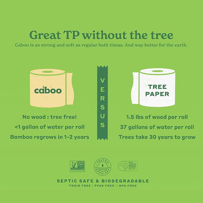 Caboo Tree Free Toilet Paper, Unbleached, Plastic Free Packaging, Septic Safe, Eco Friendly, Chemical Free, Non Toxic, 2 Ply Toilet Tissue, Pack of 12 Double Rolls, 300 Sheets Per Roll
