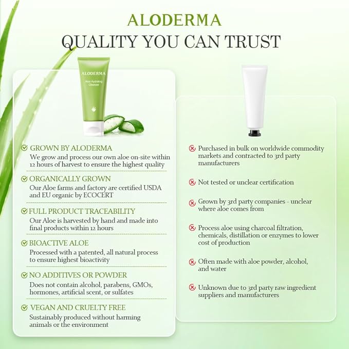 Aloderma Hydrating Facial Cleanser with Organic Aloe Vera - Daily Moisturizing Aloe Face Wash with Shea Butter, Vitamin E - Nourishing Face Cleanser for Normal, Dry Skin, Non-Comedogenic, 100g/3.5oz