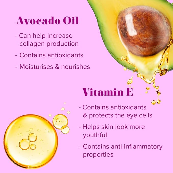 Give Me Cosmetics Eye Cream, Anti-Aging Brightening with Vitamin E, Anti-Wrinkle for Dark Circles and Puffy Eyes, Hydrates, Brightens, Reduces Inflammation