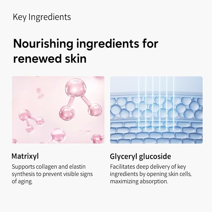 Dragon Blood Cream 30ml, Anti Aging Moisturizer for Face, Deep Wrinkle Repair & Skin Elasticity Improvement, Clinically Proven, Day & Night Use, Hydrates & Soothes All Skin Type