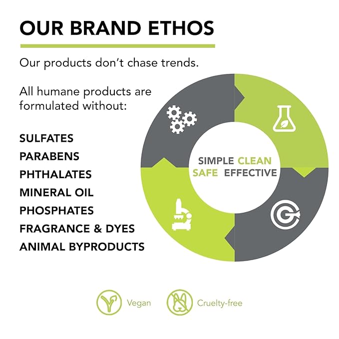 humane Benzoyl Peroxide Acne Body Wash - 10% Maximum-Strength Face, Skin, Butt, and Back Acne Treatment - 16 Fl Oz - Dermatologist-Tested Non-Foaming Acne Face Wash Cleanser - Vegan, Cruelty-Free